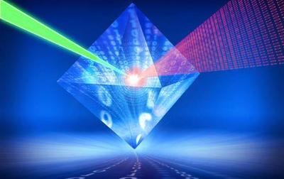 2020年量子技術崛起 為何成為物聯(lián)網(wǎng)技術研發(fā)的關鍵轉折點